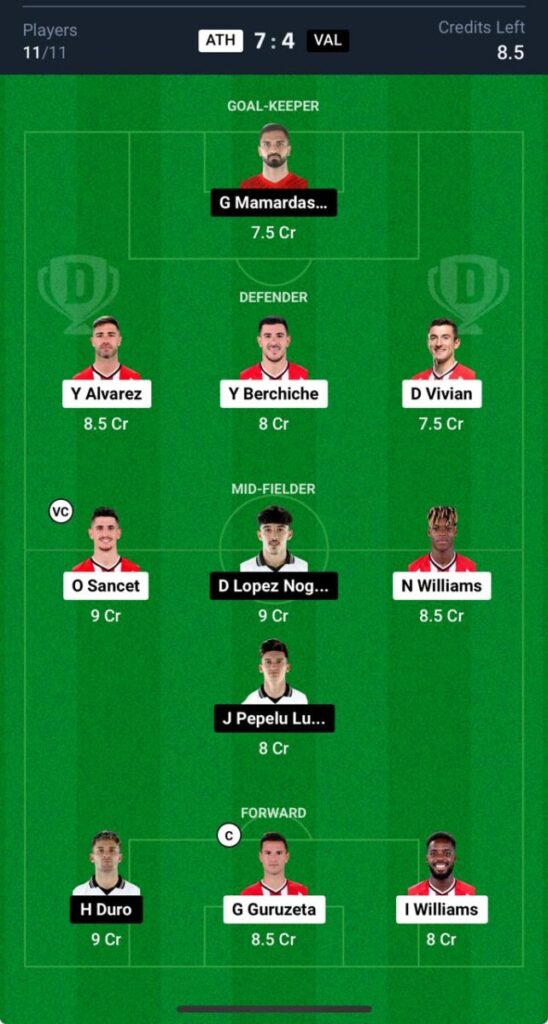 Athletico Bilbao vs Valencia CF Prediction, ATH vs VAL Dream11, La Liga 2024  