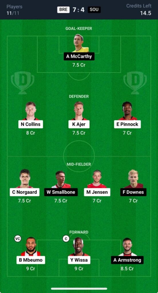 Brentford vs Southampton Prediction, BRE vs SOU, H2H, Premier League 2024  