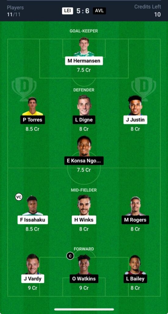 Leicester City vs Aston Villa Prediction, LEI vs AVL, H2H, Premier League 2024 Leicester City vs Aston Villa Prediction, LEI vs AVL, H2H, Premier League 2024