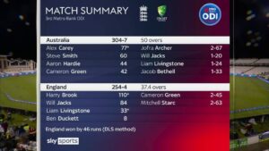 Ben Stokes Hints About His Return to England's ODI Set-up Under McCullum  