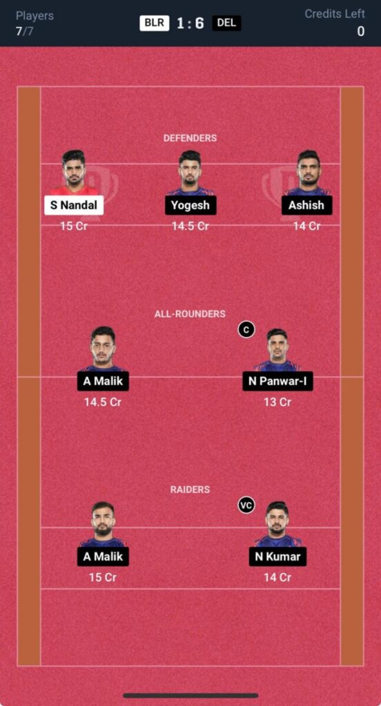 Bengaluru Bulls vs Dabang Delhi K.C. Prediction, BLR vs DEL Live, Stream, PKL  