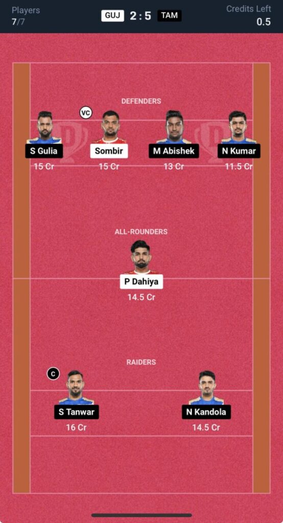 Gujarat Giants vs Tamil Thalaivas Prediction, GUJ vs TAM Live, Stream, PKL 2024  