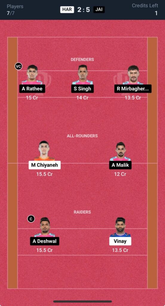 Haryana Steelers vs Jaipur Pink Panthers Prediction, HAR vs JAI Live, H2H, PKL Haryana Steelers vs Jaipur Pink Panthers Prediction, HAR vs JAI Live, H2H, PKL