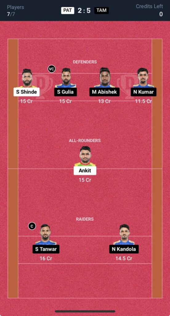 Patna Pirates vs Tamil Thalaivas Prediction, PAT vs TAM Live, Stream, PKL 2024  