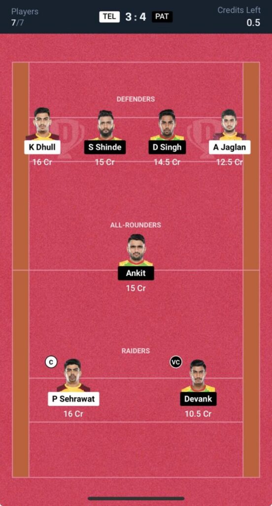 Telugu Titans vs Patna Pirates Prediction, TEL vs PAT Live, Stream, PKL  