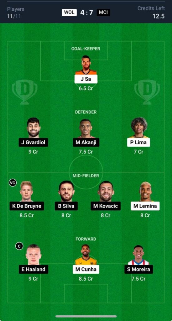 WOL vs MCI Dream11 Prediction, Wolverhampton vs Manchester City, Premier League  