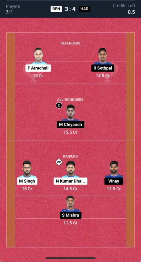 Bengal Warriorz vs Haryana Steelers Prediction, BEN vs HAR Live, H2H, PKL 2024 Bengal Warriorz vs Haryana Steelers Prediction, BEN vs HAR Live, H2H, PKL 2024