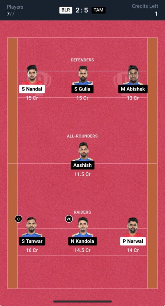 Bengaluru Bulls vs Tamil Thalaivas Prediction, BLR vs TAM Live, H2H, PKL 2024  