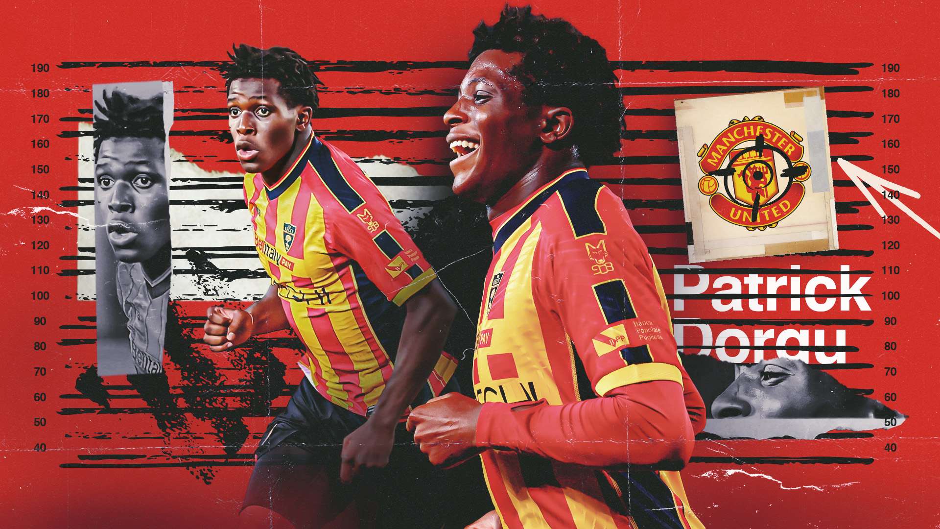 Who is Man Utd's €40m-rated transfer target Dorgu?  