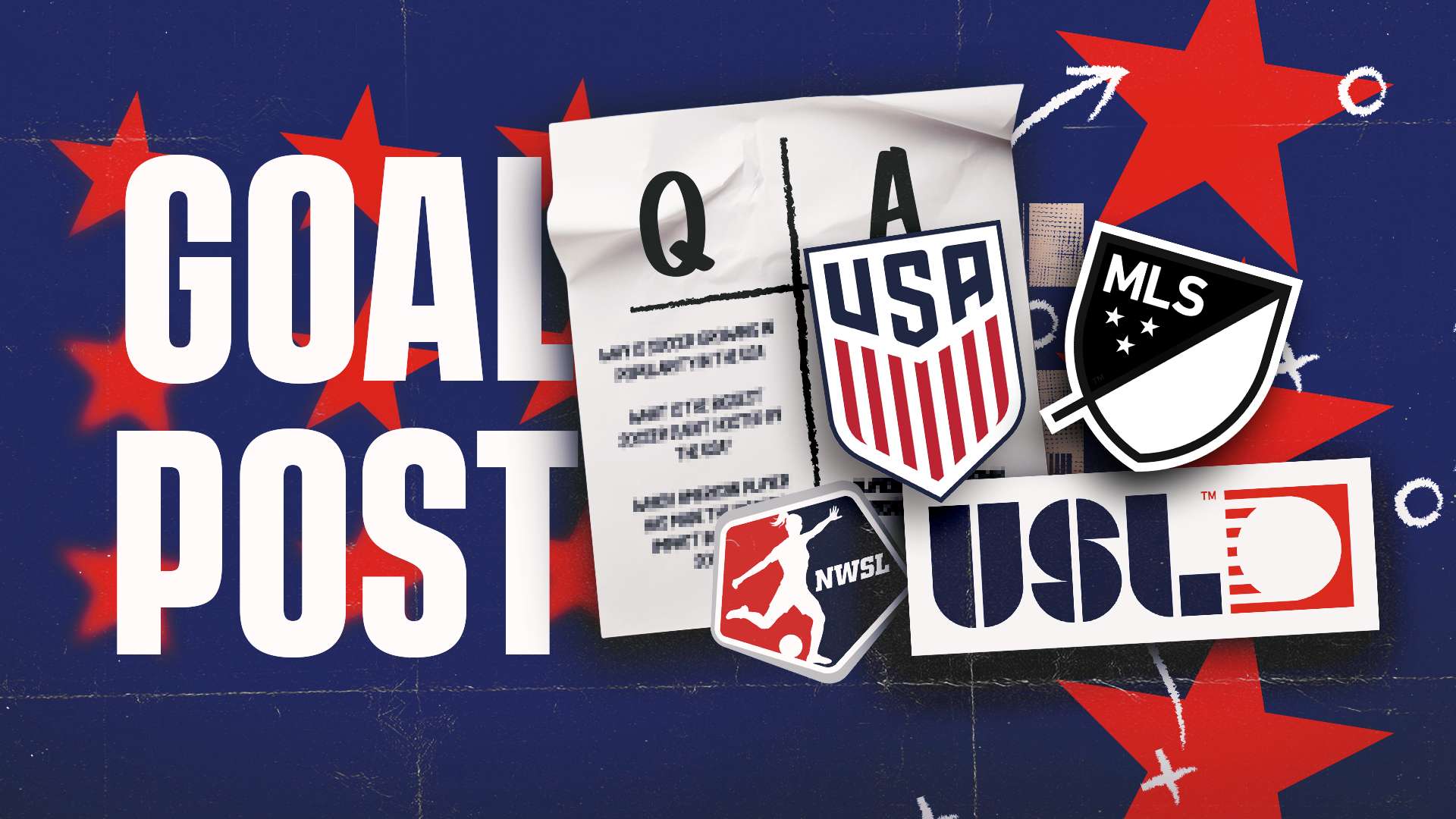GOAL Post: Mailbag on Bethune, Sullivan and best hair in MLS  