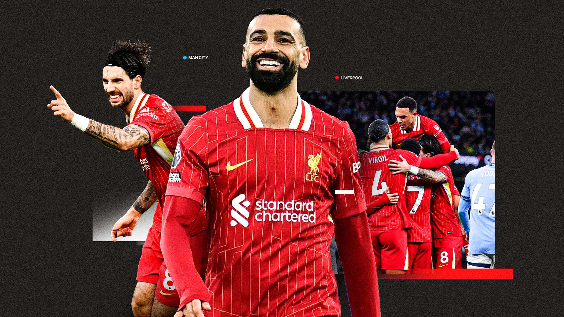Salah & Szoboszlai run rings around City in champion display  