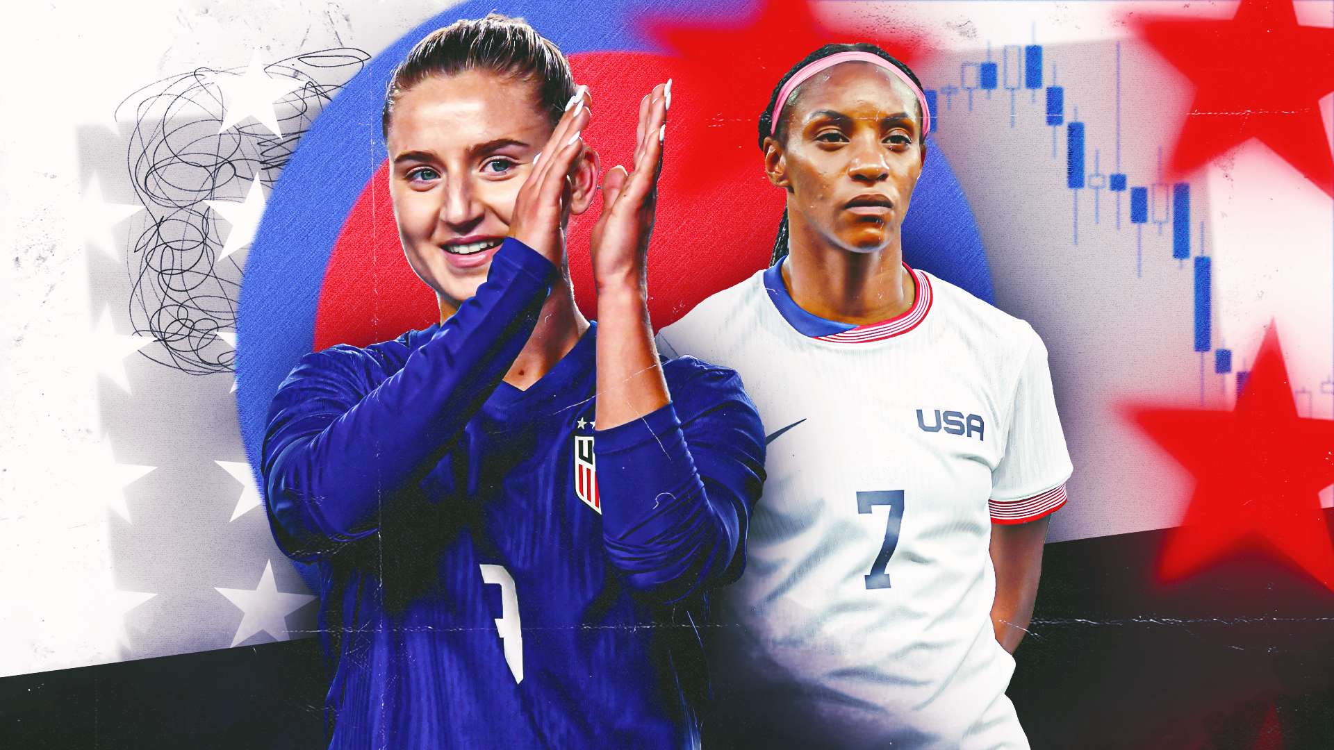 USWNT stock up, stock down: Sentnor, Yohannes state case  