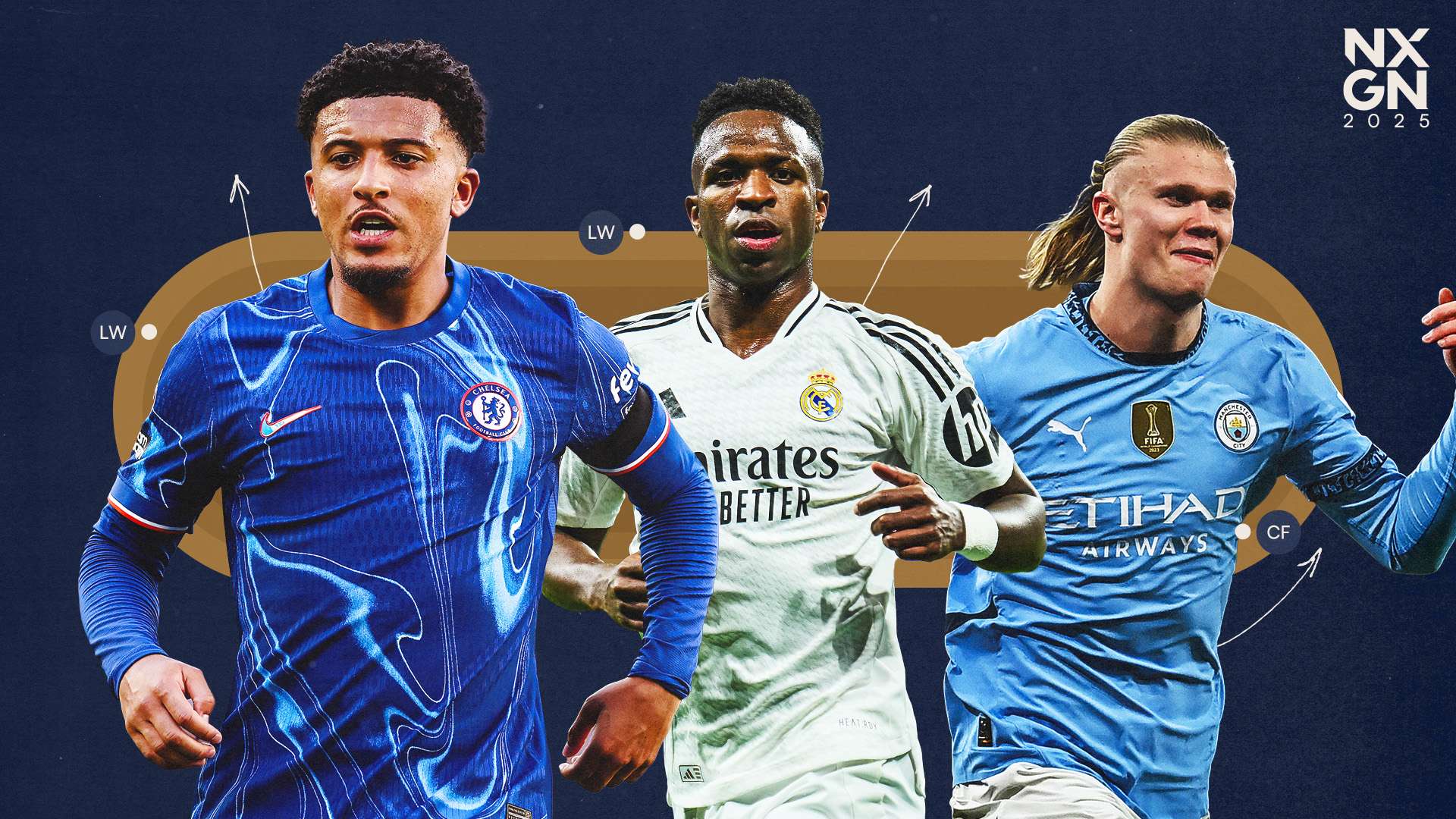 10 years of NXGN: Where are 2019's wonderkids now?  