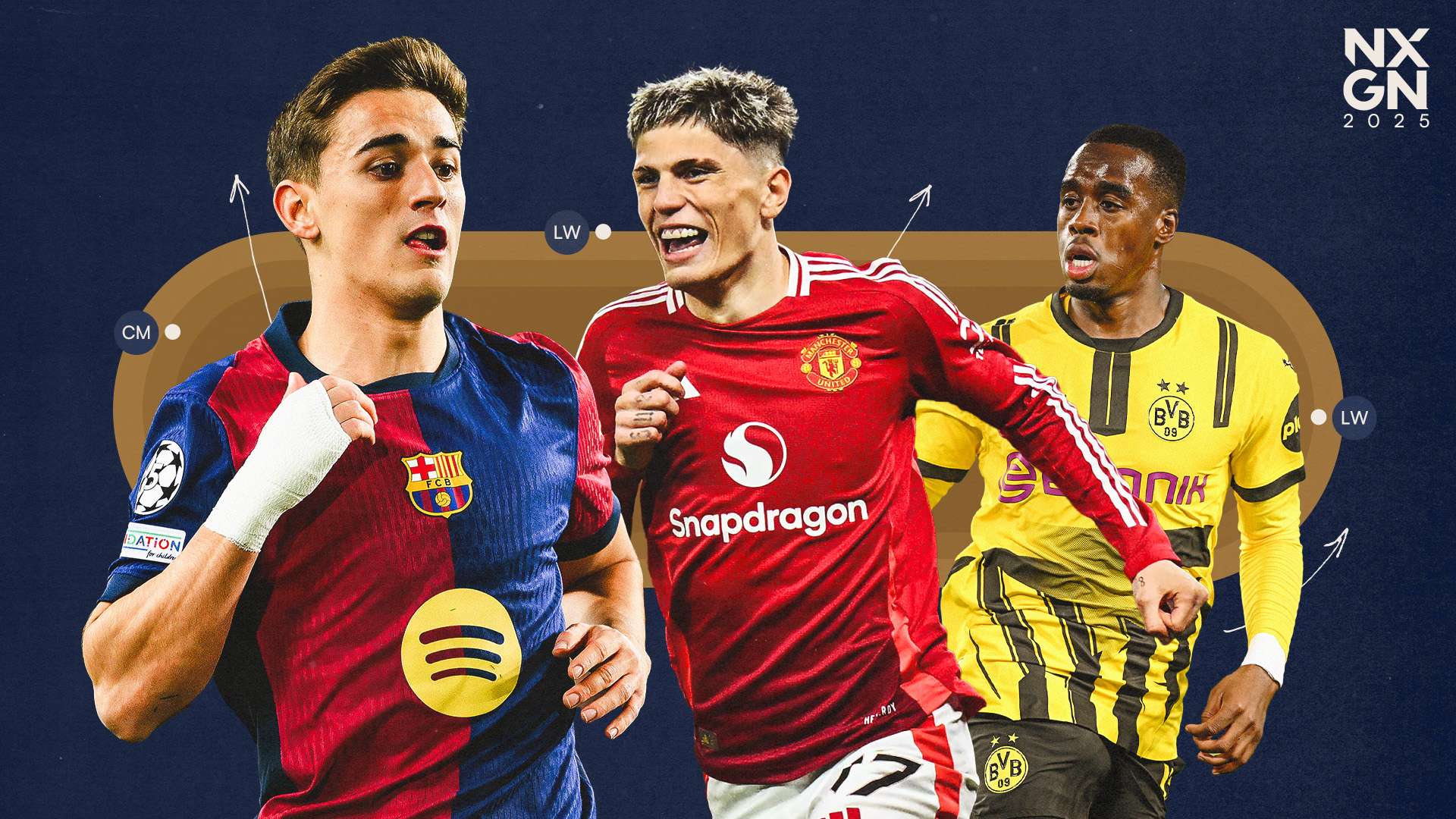 NXGN: Where are the wonderkids of 2023 now?  