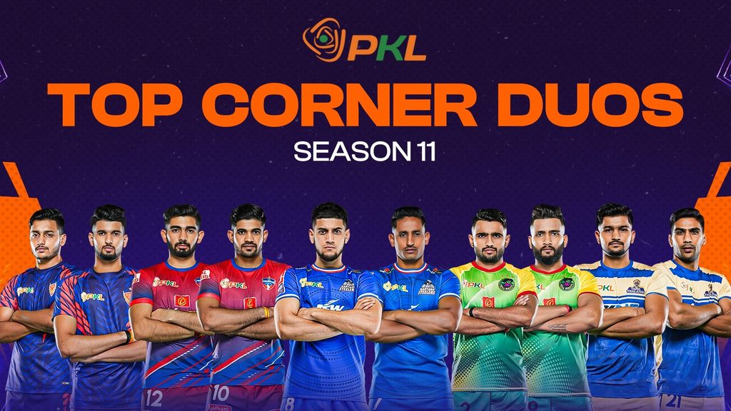 Top Corner Duos of Pro Kabaddi Season 11: Mohammadreza Shadloui, Rahul Sethpal feature on top  