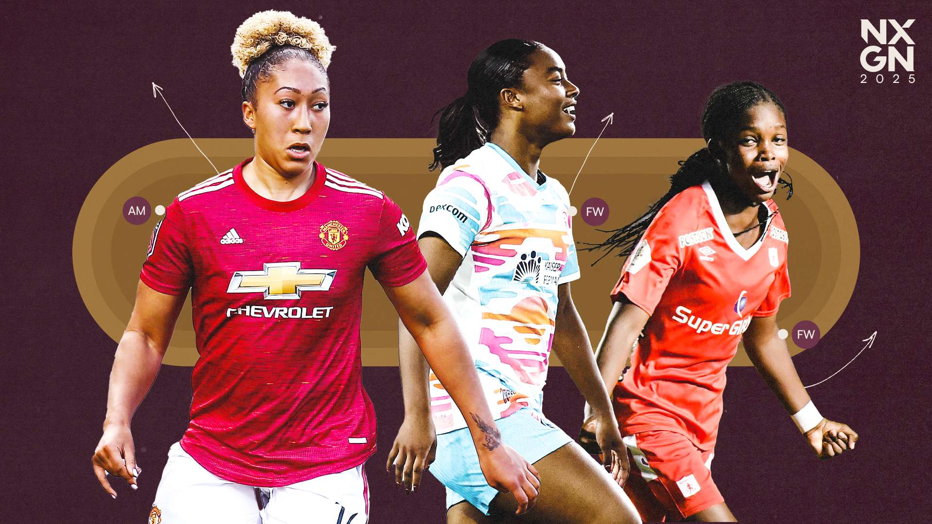 10 years of NXGN: Top 10 women's wonderkid success stories  