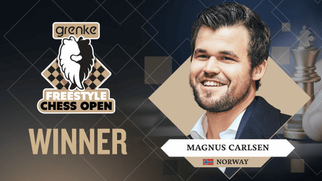 Carlsen Wins With Shining 9/9 Perfect Score  