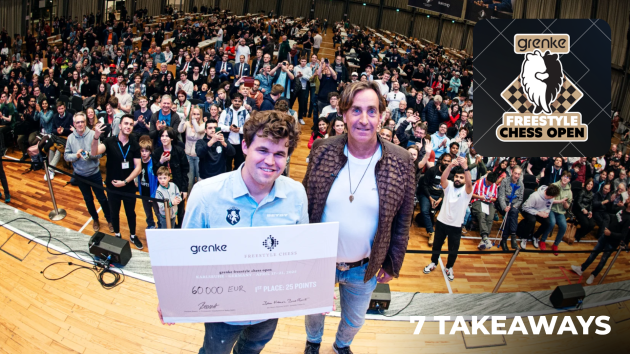 6 Things We Learned, 1 Thing We Already Knew — Grenke Chess Freestyle Open  