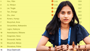 August 2025 FIDE Ratings: GM Divya Breaks Into Top 15  