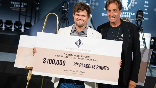 Can Anyone Stop Carlsen From Winning The Freestyle Grand Slam Tour?  