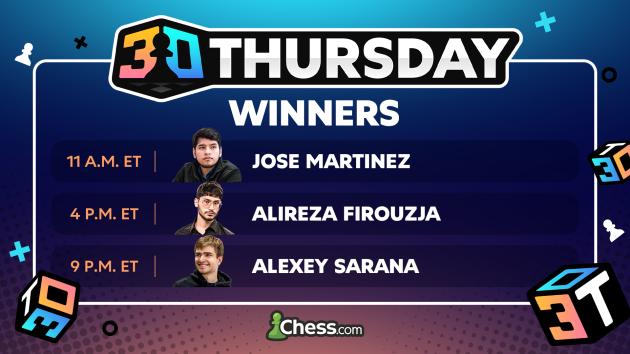 Martinez, Firouzja, Sarana Win Inaugural 3 0 Thursday Tournaments  