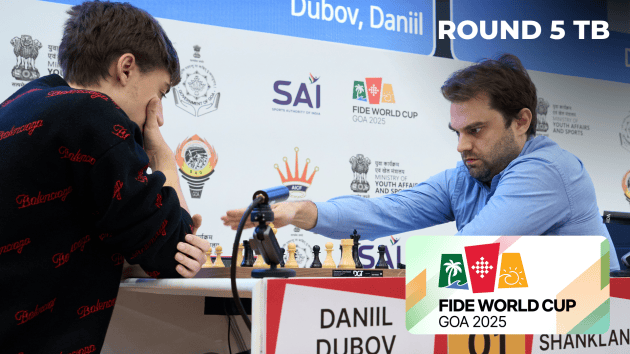 Shankland, Esipenko, Martinez, Donchenko Reach World Cup Quarterfinals  