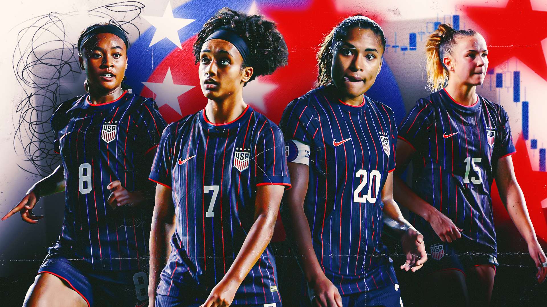 USWNT Stock Up, Stock Down: Macario unstoppable, Thompson quiet  