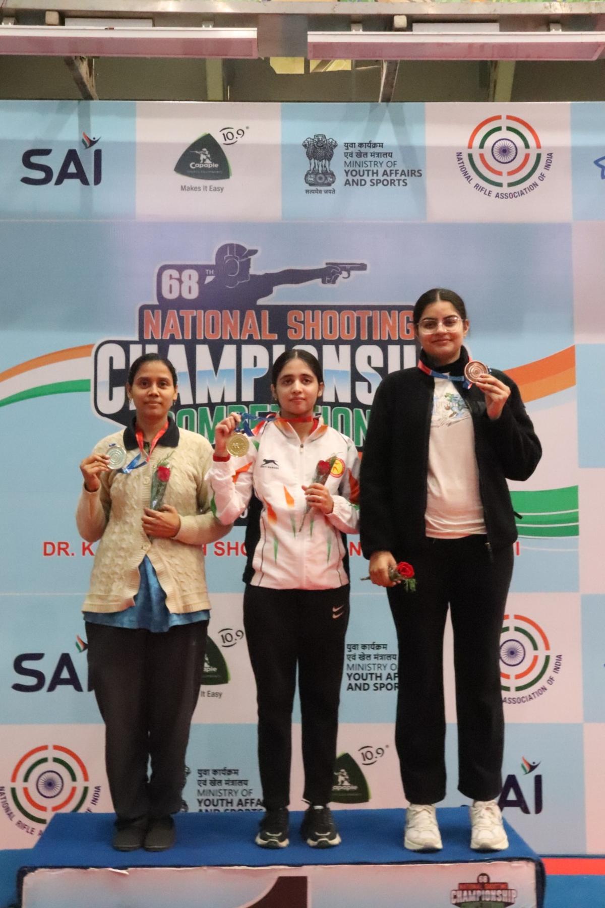 Indian sports wrap, December 18: Ketan Malik wins women’s 10m air pistol title at National Shooting Championships  