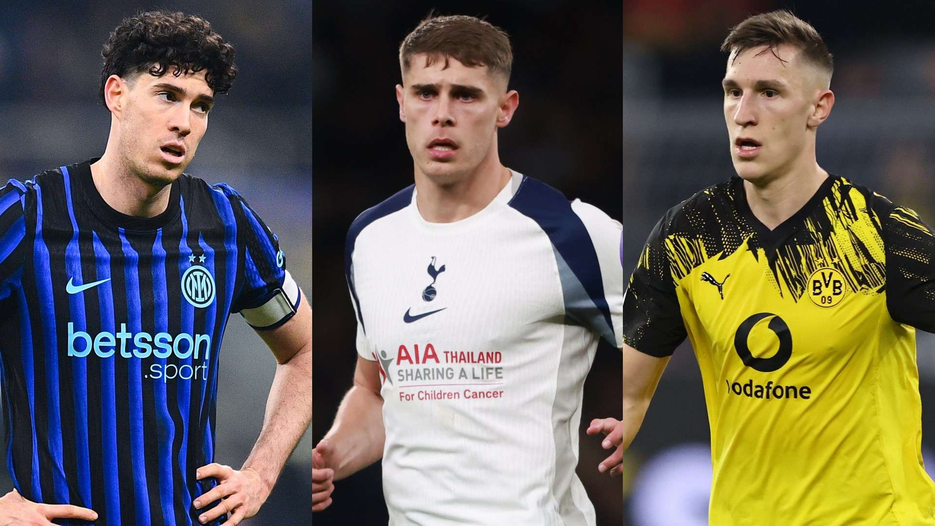 RANKED: Liverpool's CB targets after failing to land Guehi  