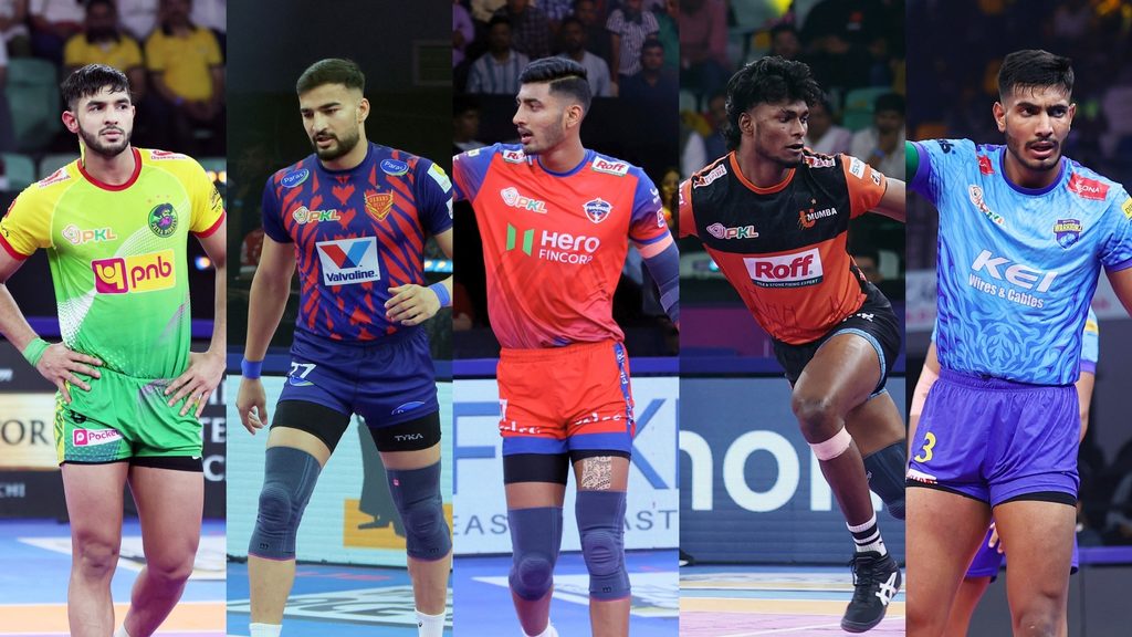 Most Super Raids in Pro Kabaddi League Season 12  