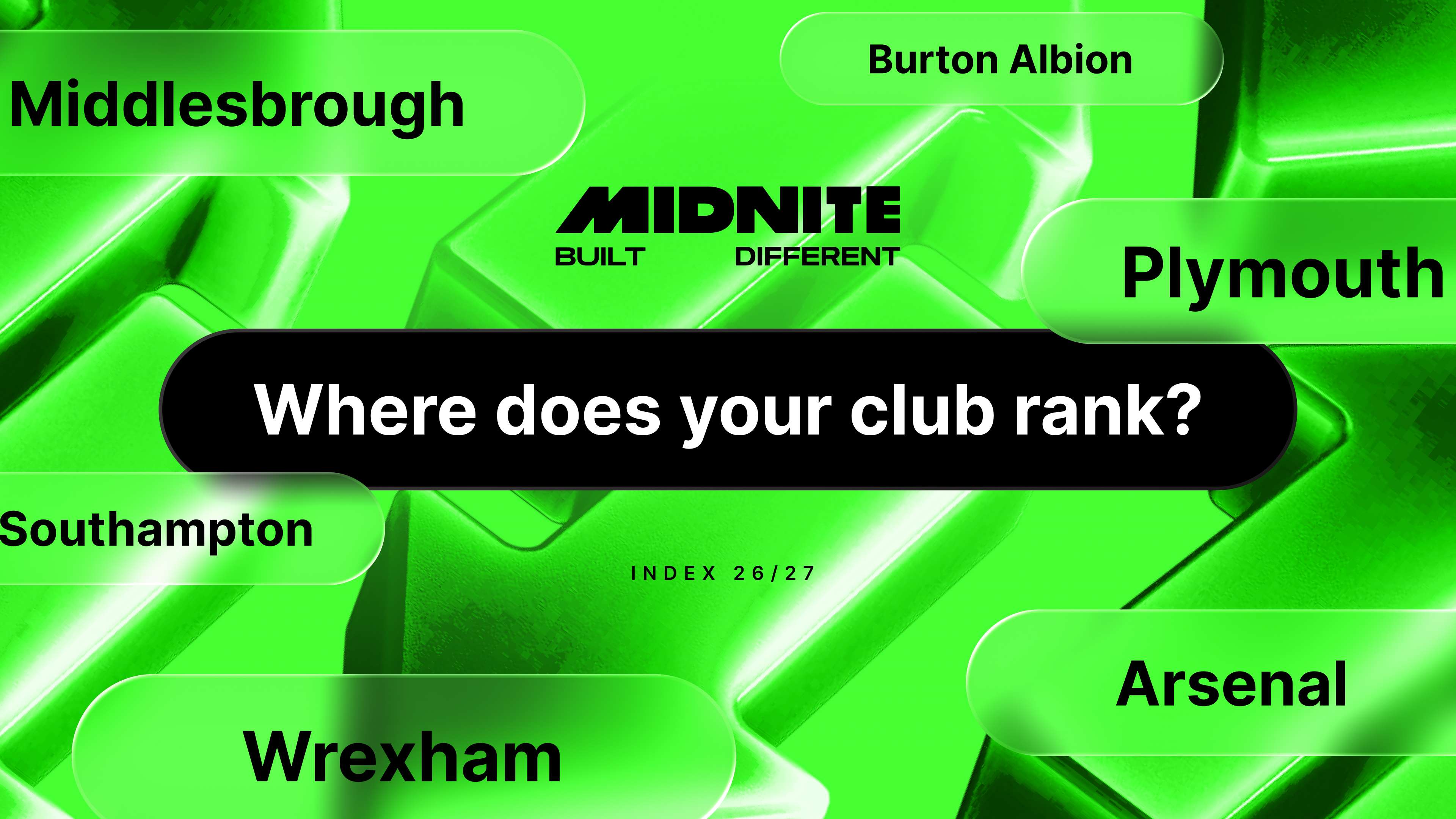 English football's youngest & oldest squads revealed  